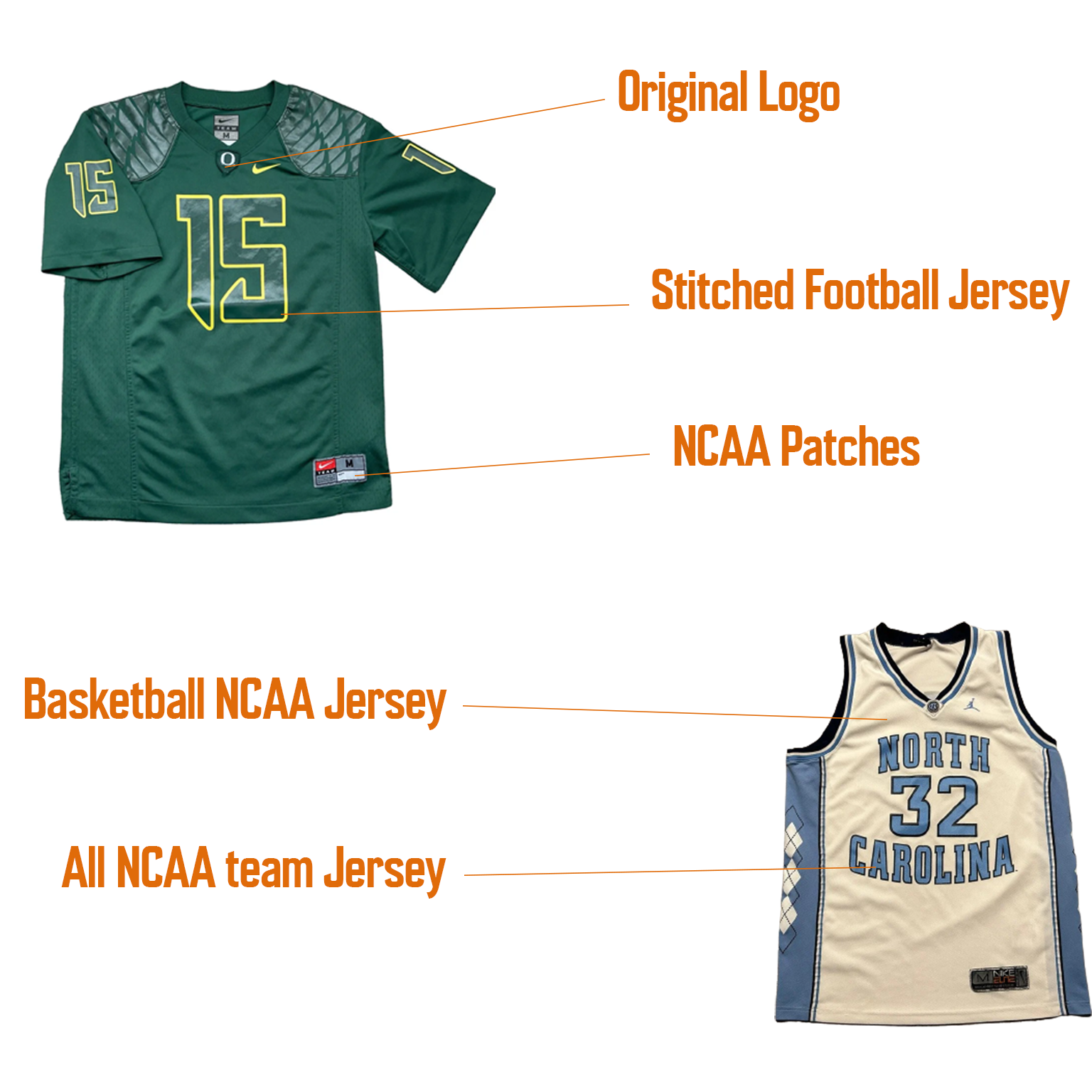 custom ncaa jersey basketball and football